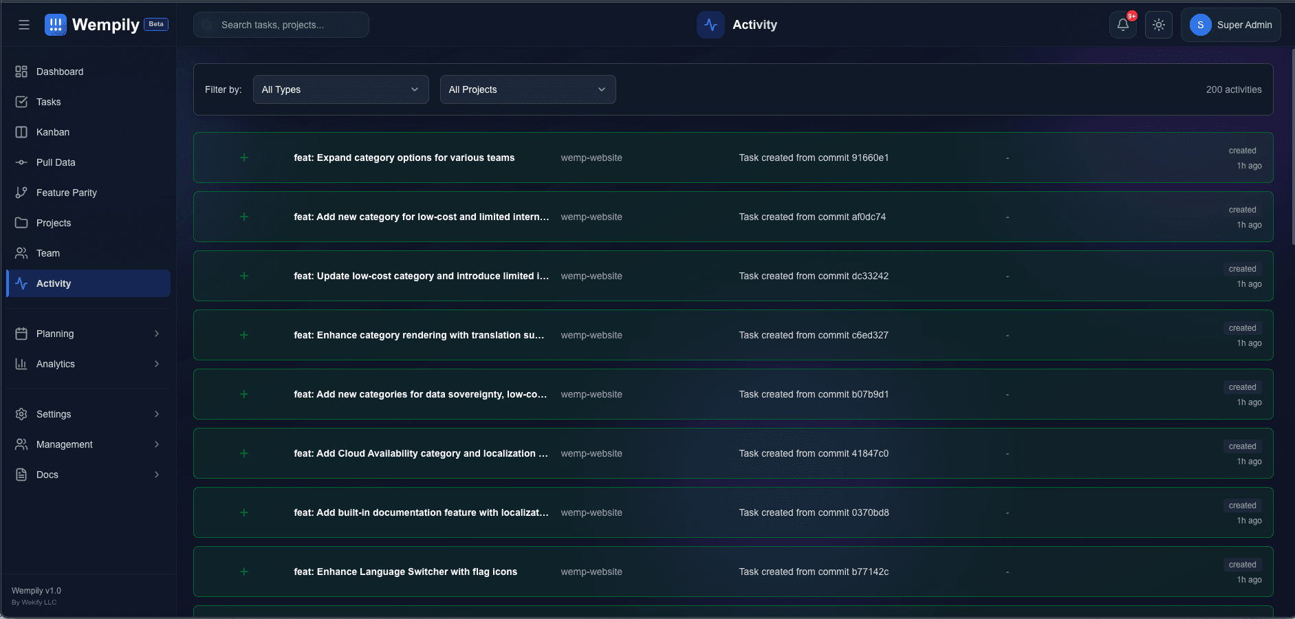 Why Your Commits Are More Valuable Than Your To-Do List - Wempily
