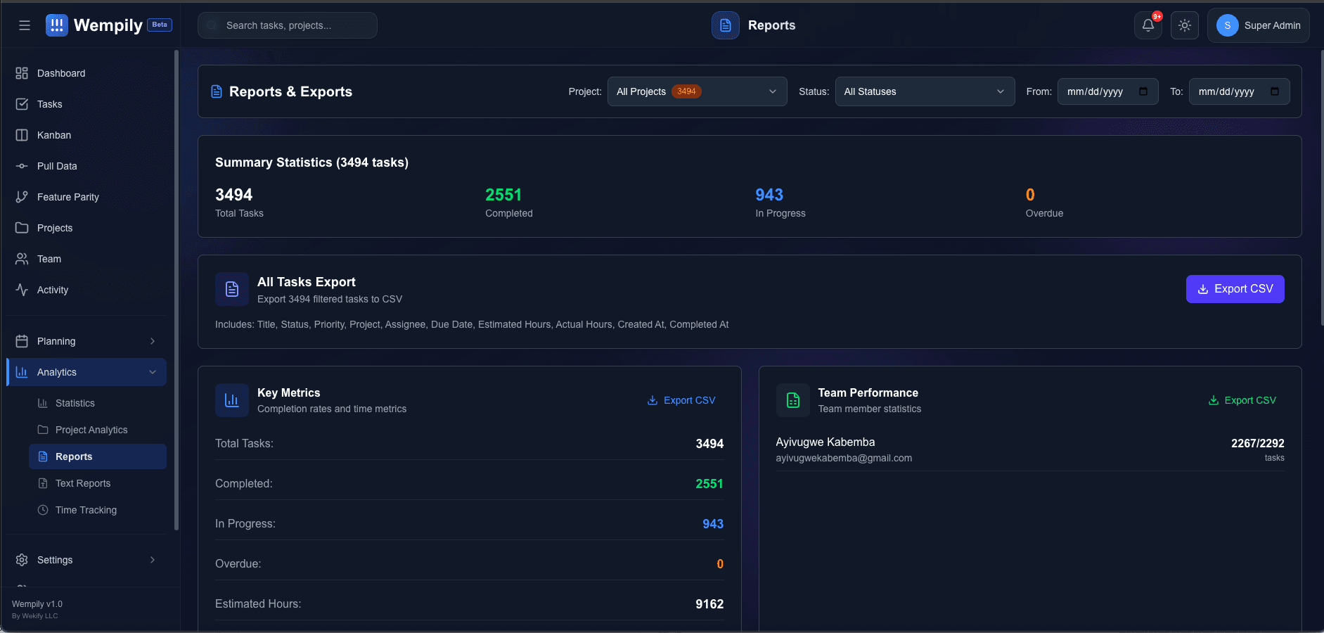 The Infrastructure Behind Our Multi-Project Success - Wempily