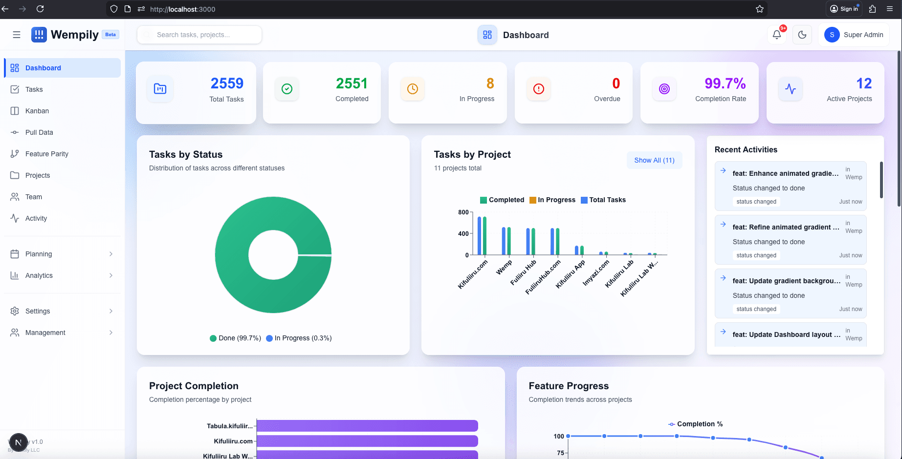 Wempily: Intelligent Project Management from Git Commits